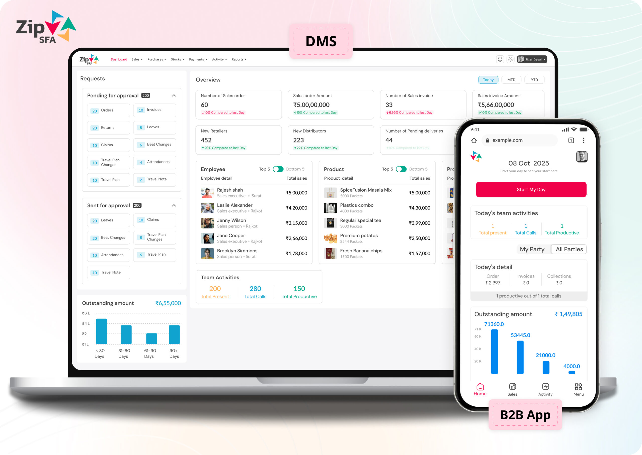 ZipSFA distributor dashboard and mobile field application